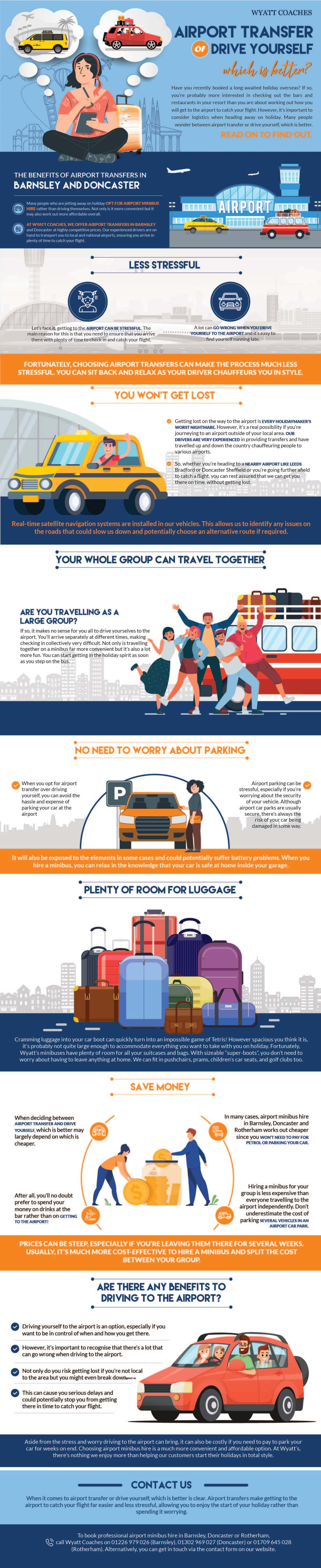 Airport transfer or drive yourself which is better infographic