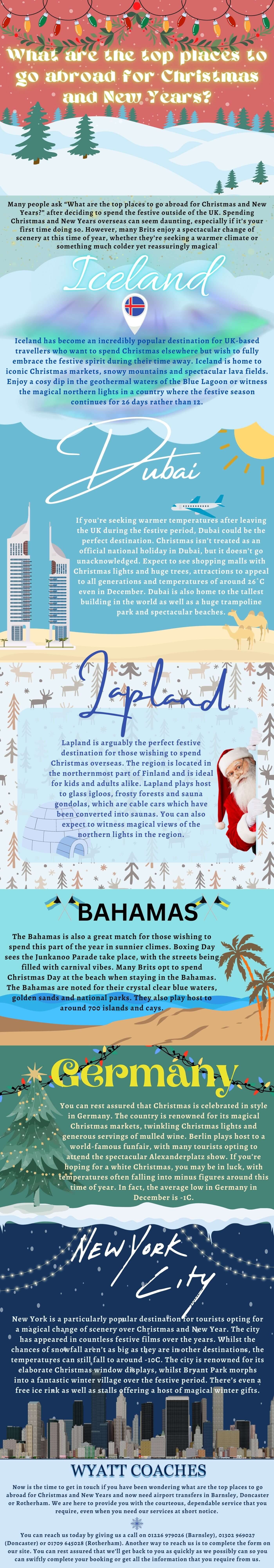 What are the top places to go abroad for christmas and new years infogfraphic